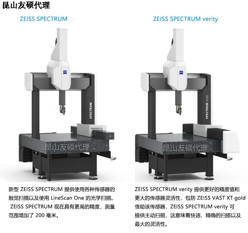 厦门蔡司三坐标SPECTRUM