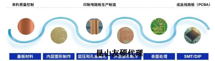 厦门蔡司厦门扫描电镜